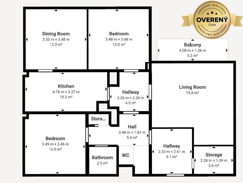 Layout Property report.png